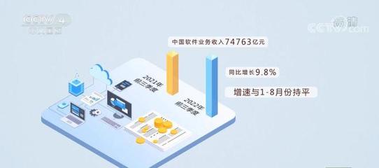 區域軟件業收入增速分化 東部穩增、中部領跑，信息技術服務成關鍵引擎